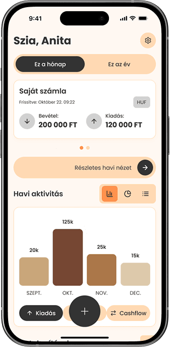 Solvo app